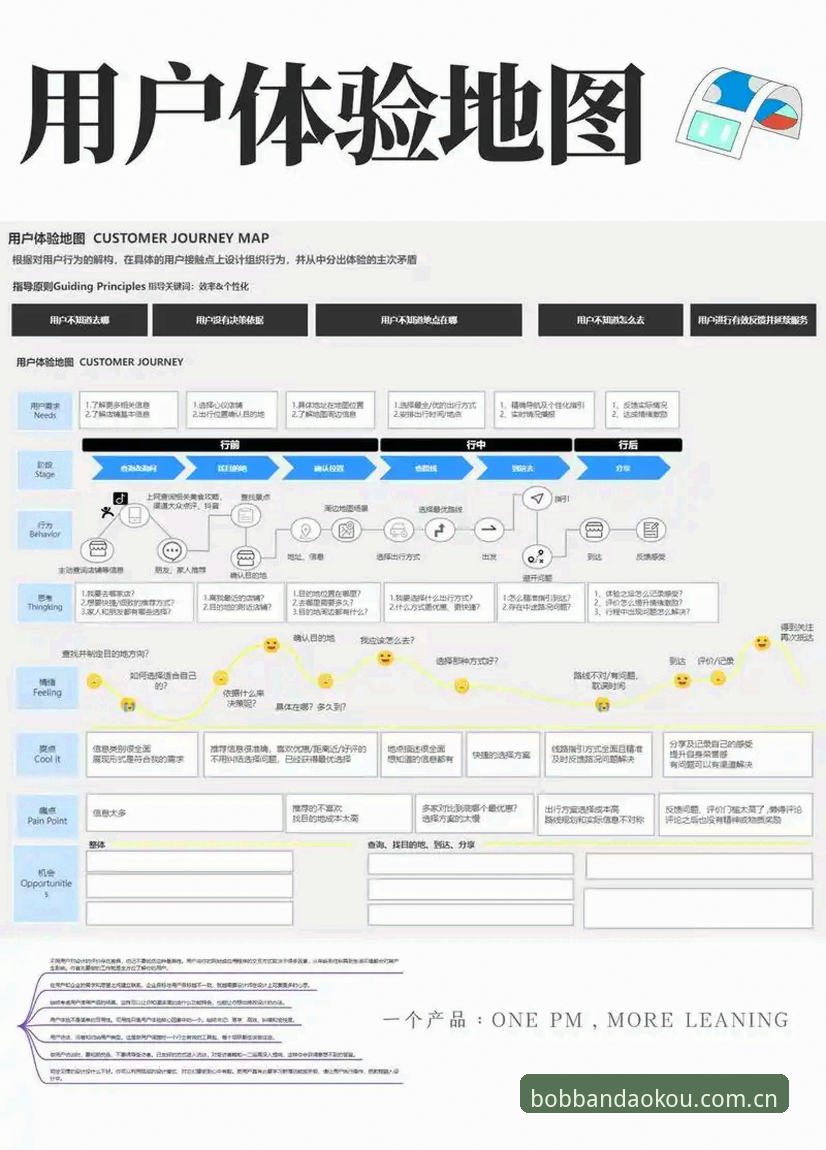 半岛入口bob官网app登录功能深度分析：从赛程收藏到数据对比的完整体验